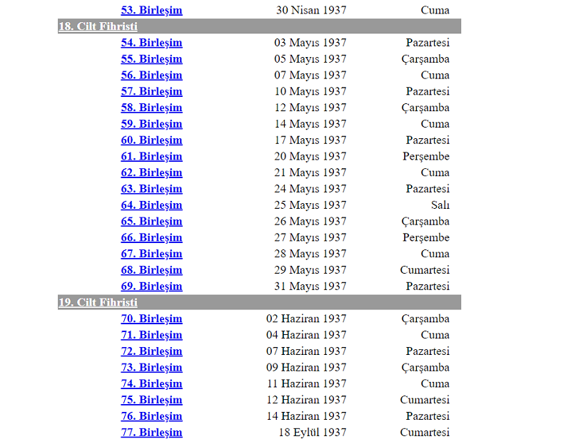 Atatürk'ün 'Filistin'e el sürülemez' diye sözü var mı? - Resim: 3