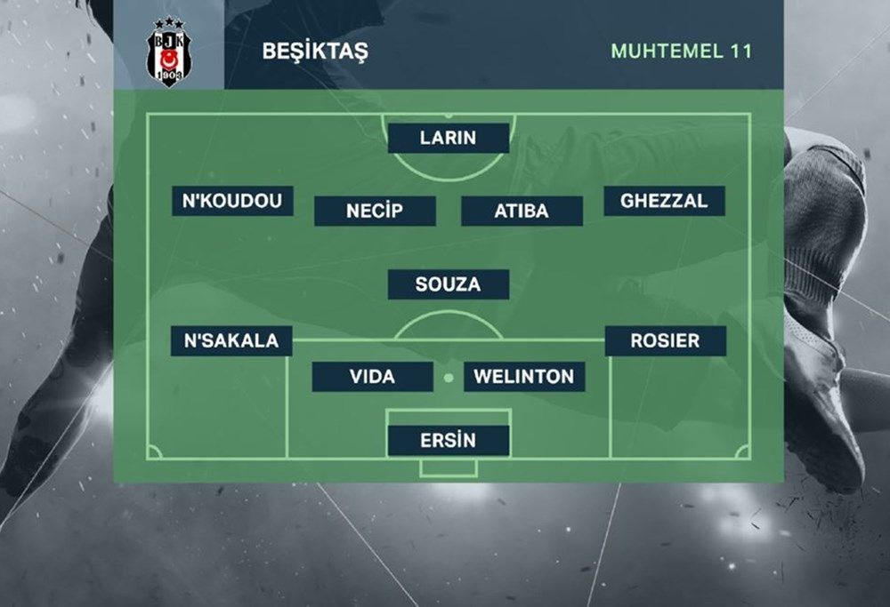 Süper Lig'de şampiyon bugün belli oluyor - Resim: 3