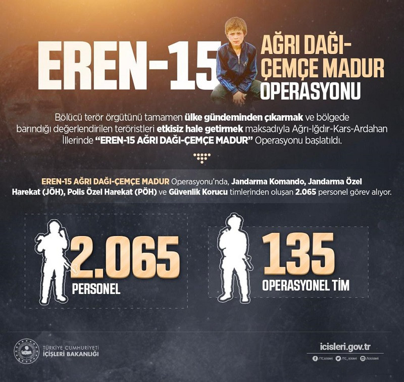 Eren-15 Ağrı Dağı-Çemçe Madur Operasyonu başladı - Resim: 1