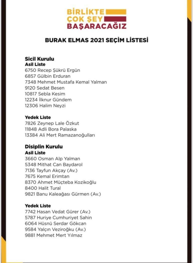 Burak Elmas Galatasaray Başkanlığı'na resmen aday - Resim: 2