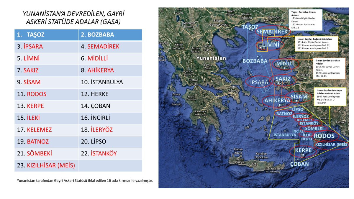 Atina'ya Adalar resti - Resim: 1