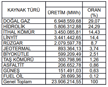 İhracatın fayda ve zararları - Resim: 2