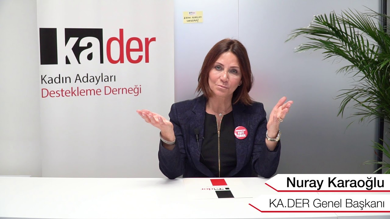 Kader'leri fona bağlı - Resim: 1