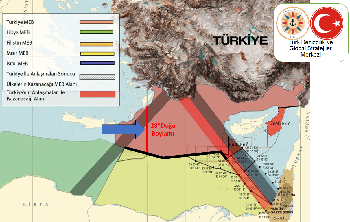 Mısır'la anlaşmada önemli uyarı: Libya hattı esas alınmalı - Resim: 1