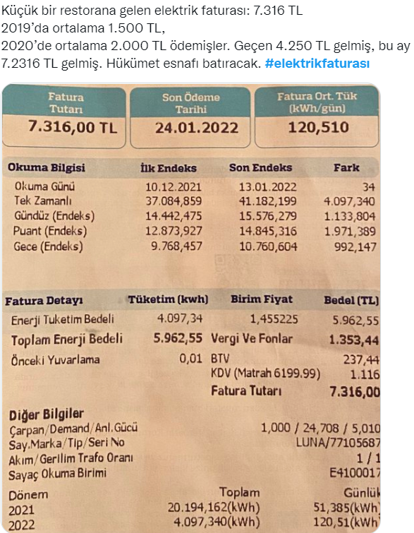 Elektrik Faturalarına Sosyal Medyadan Büyük Tepki! - Resim: 1