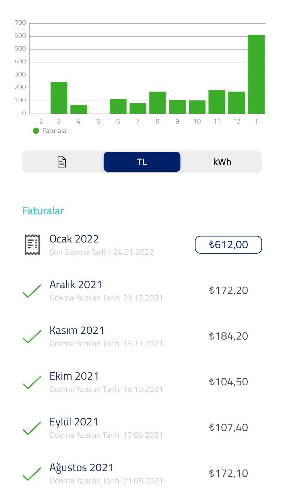 Elektrik Faturalarına Sosyal Medyadan Büyük Tepki! - Resim: 5