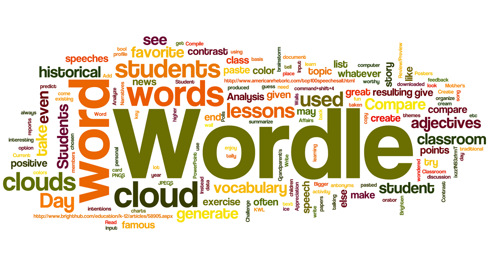Wordle Türkçe'de 30 Mayıs kelimesi ne? Wordle nedir? Wordle nasıl