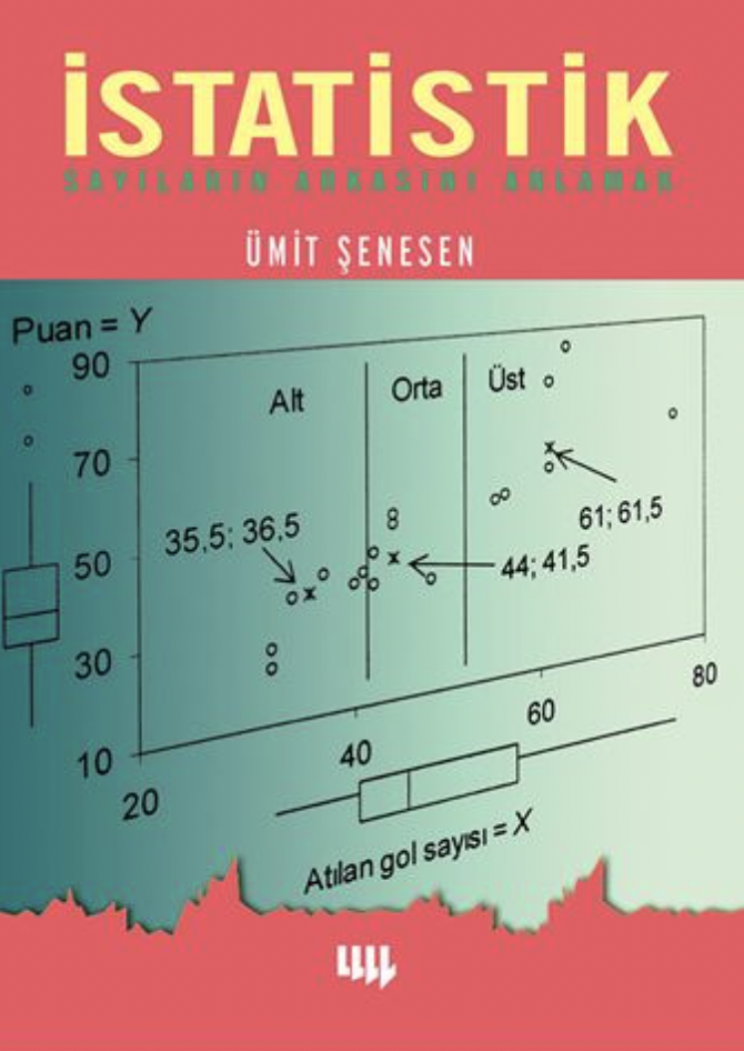 20/10: Dünya Sayımlama (İstatistik) Günü - Resim : 1
